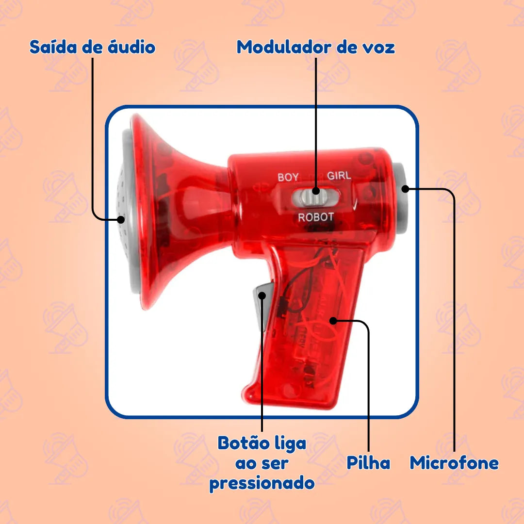 Megafone com Mudança de Voz